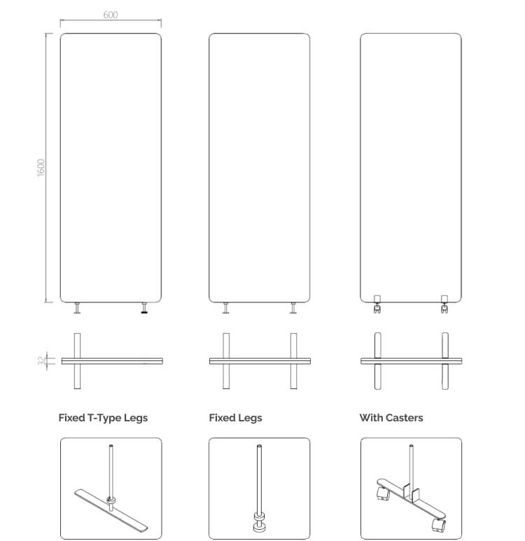 Different Configurations